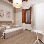 Casina Di Giada - Happy Apartamento